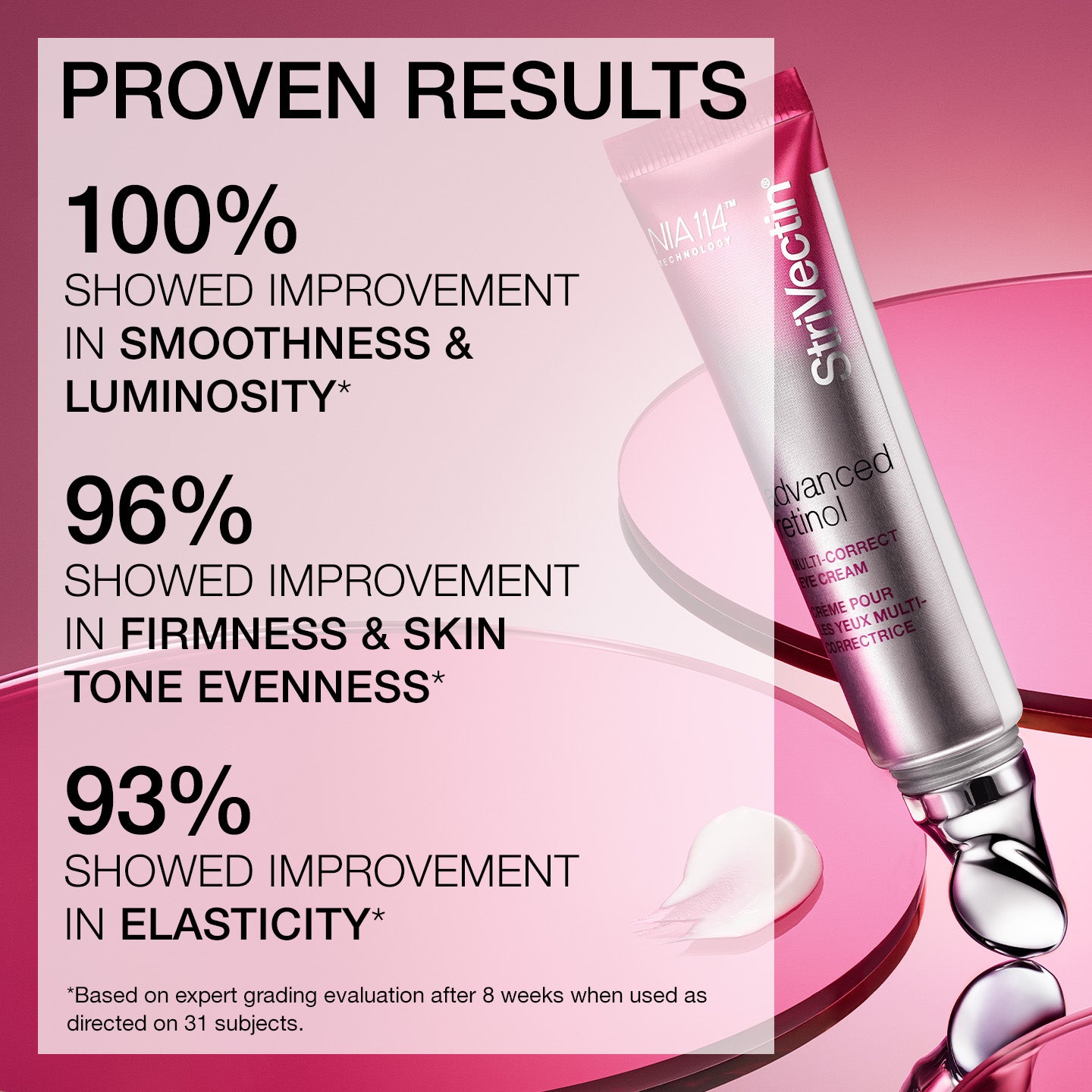 Advanced Retinol Multi-Correct Eye Cream - Image 3