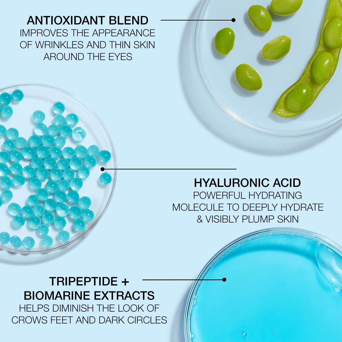Hyaluronic Tripeptide Gel-Cream for Eyes - Image 6