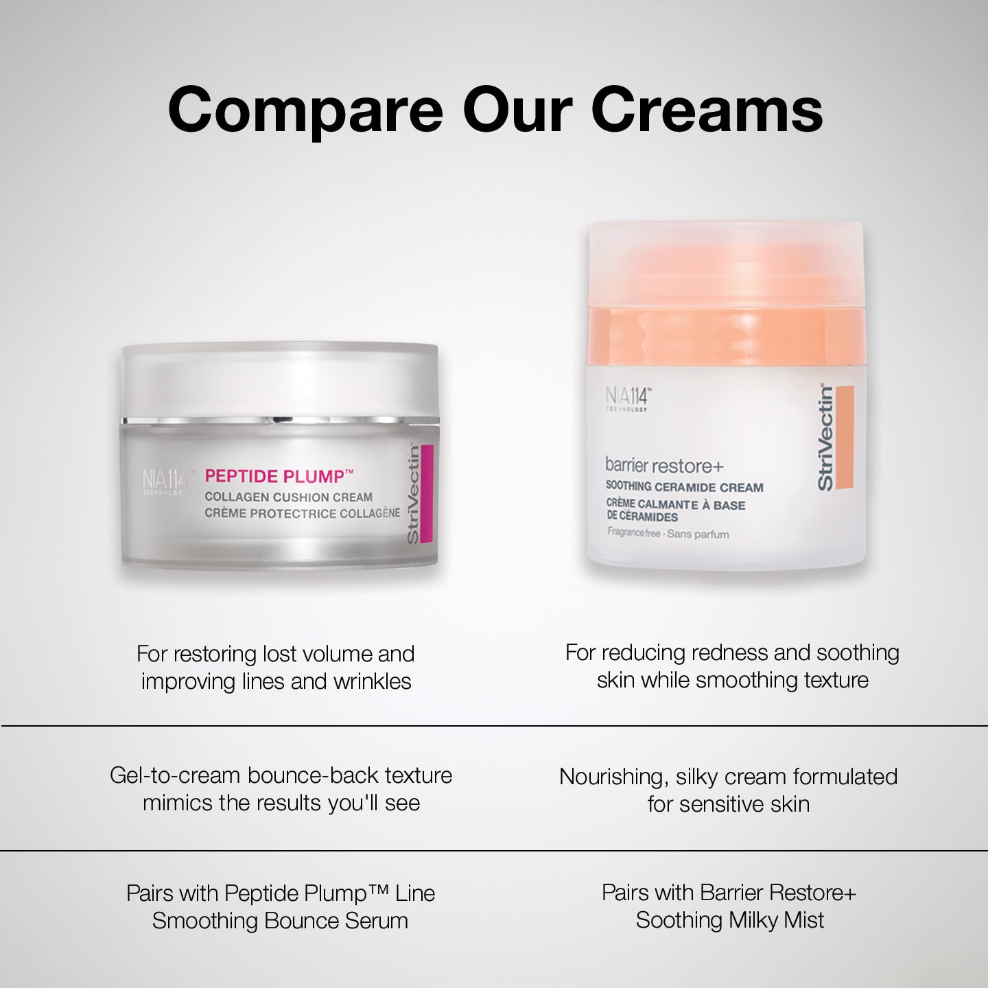 Barrier Restore+ Soothing Ceramide Cream - Image 7